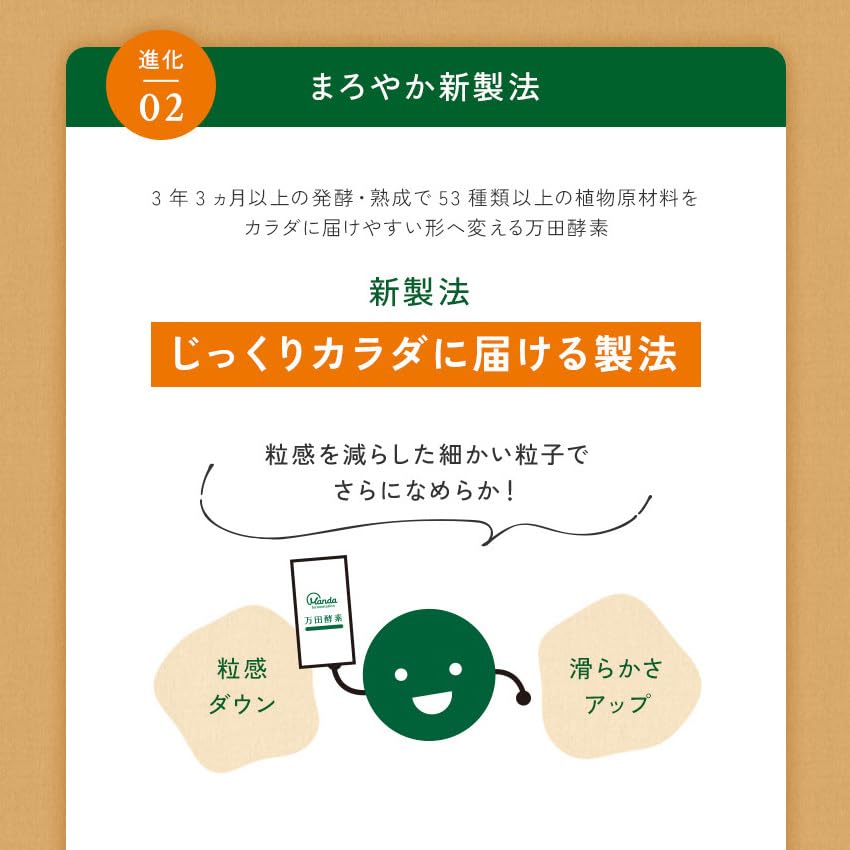 Amazon.co.jp: 【公式】 万田酵素 プラス温 (粒 /約1ヶ月分) 万田